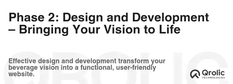 Phase 2: Design and Development – Bringing Your Vision to Life