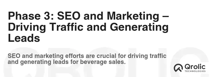 Phase 3: SEO and Marketing – Driving Traffic and Generating Leads