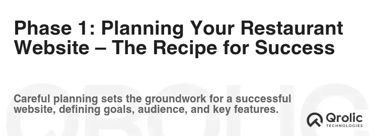 Phase 1: Planning Your Restaurant Website – The Recipe for Success
