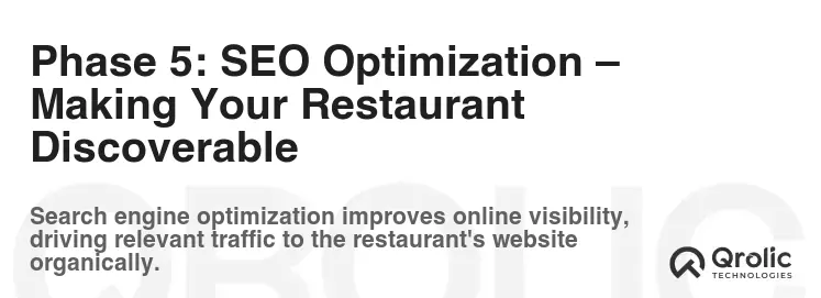 Phase 5: SEO Optimization – Making Your Restaurant Discoverable