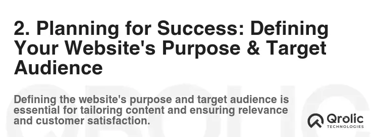 2. Planning for Success: Defining Your Website's Purpose & Target Audience 2. Planning for Success: Defining Your Website's Purpose & Target Audience
