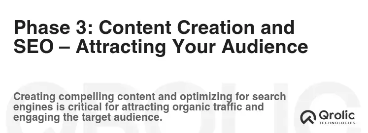 Phase 3: Content Creation and SEO – Attracting Your Audience