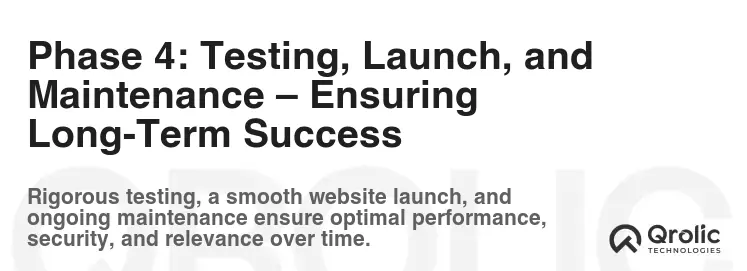 Phase 4: Testing, Launch, and Maintenance – Ensuring Long-Term Success