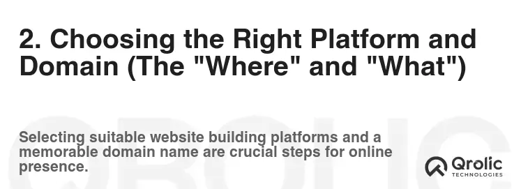 2. Choosing the Right Platform and Domain (The "Where" and "What")