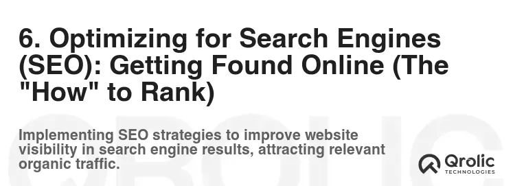 6. Optimizing for Search Engines (SEO): Getting Found Online (The "How" to Rank)