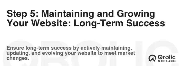 Step 5: Maintaining and Growing Your Website: Long-Term Success Step 5: Maintaining and Growing Your Website: Long-Term Success