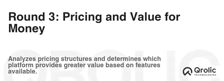 Round 3: Pricing and Value for Money