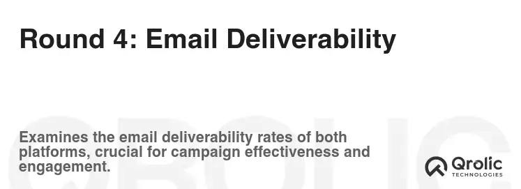 Round 4: Email Deliverability