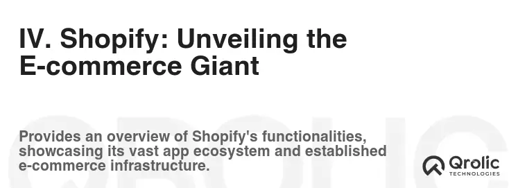 IV. Shopify: Unveiling the E-commerce Giant IV. Shopify: Unveiling the E-commerce Giant