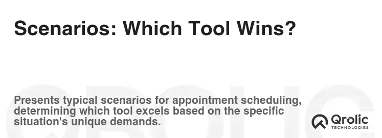 Scenarios: Which Tool Wins?
