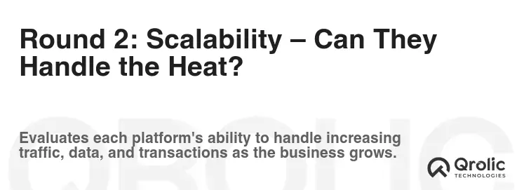 Round 2: Scalability – Can They Handle the Heat?