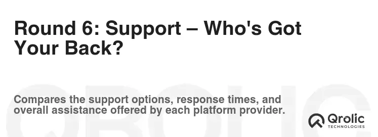 Round 6: Support – Who's Got Your Back?