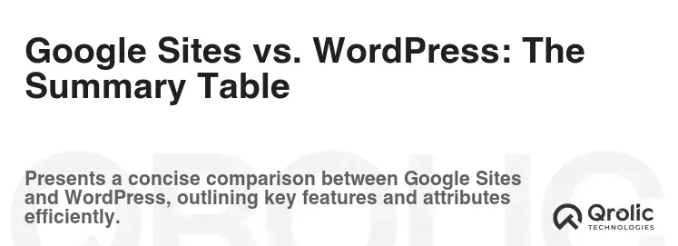 Google Sites vs. WordPress: The Summary Table