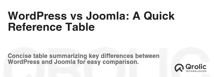WordPress vs Joomla: A Quick Reference Table