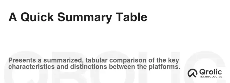 A Quick Summary Table