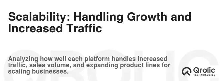 Scalability: Handling Growth and Increased Traffic Scalability: Handling Growth and Increased Traffic