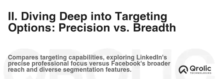 II. Diving Deep into Targeting Options: Precision vs. Breadth