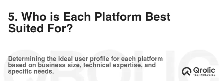 5. Who is Each Platform Best Suited For? 5. Who is Each Platform Best Suited For?