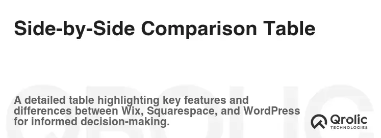 Side-by-Side Comparison Table