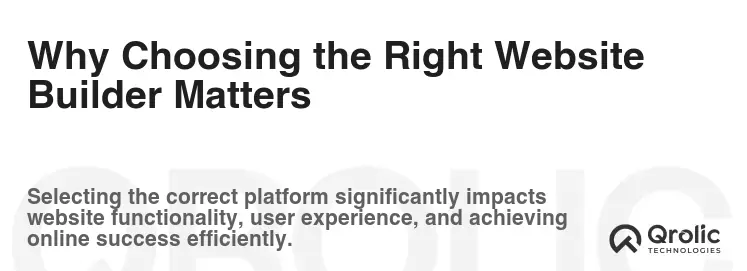 Why Choosing the Right Website Builder Matters