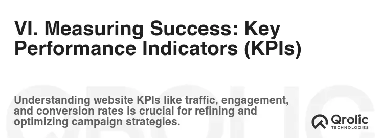 VI. Measuring Success: Key Performance Indicators (KPIs) VI. Measuring Success: Key Performance Indicators (KPIs)