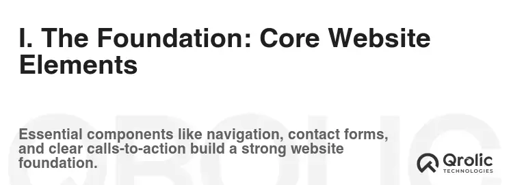 I. The Foundation: Core Website Elements I. The Foundation: Core Website Elements