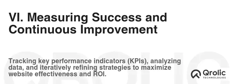 VI. Measuring Success and Continuous Improvement