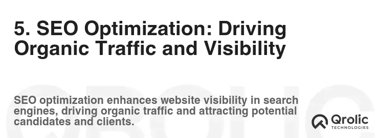 5. SEO Optimization: Driving Organic Traffic and Visibility