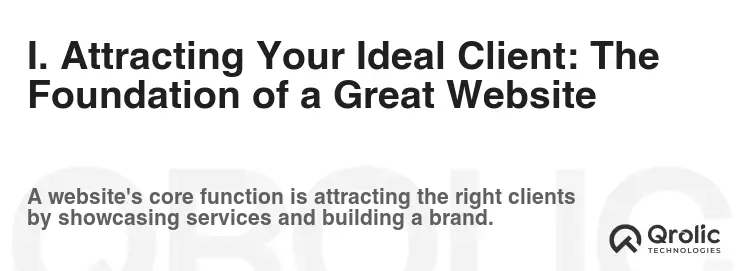 I. Attracting Your Ideal Client: The Foundation of a Great Website