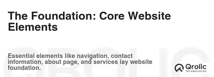 The Foundation: Core Website Elements