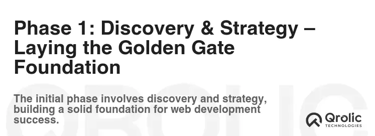 Phase 1: Discovery & Strategy – Laying the Golden Gate Foundation Phase 1: Discovery & Strategy – Laying the Golden Gate Foundation