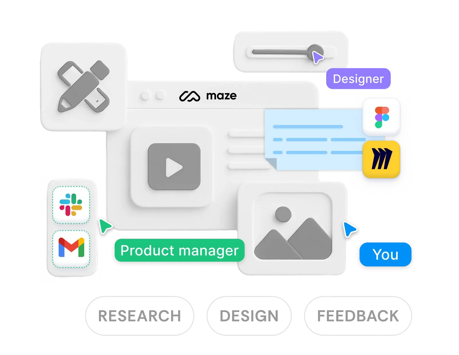 Website UI/UX Design Service Website UI/UX Design