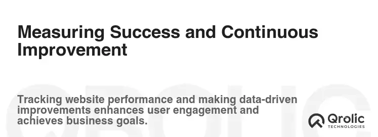 Measuring Success and Continuous Improvement Measuring Success and Continuous Improvement