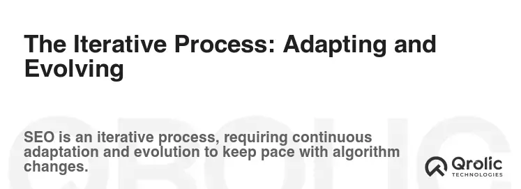 The Iterative Process: Adapting and Evolving The Iterative Process: Adapting and Evolving