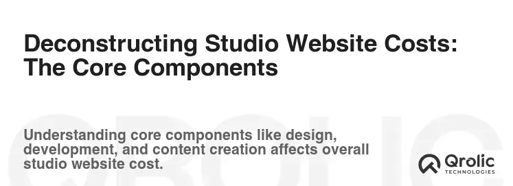 Deconstructing Studio Website Costs: The Core Components