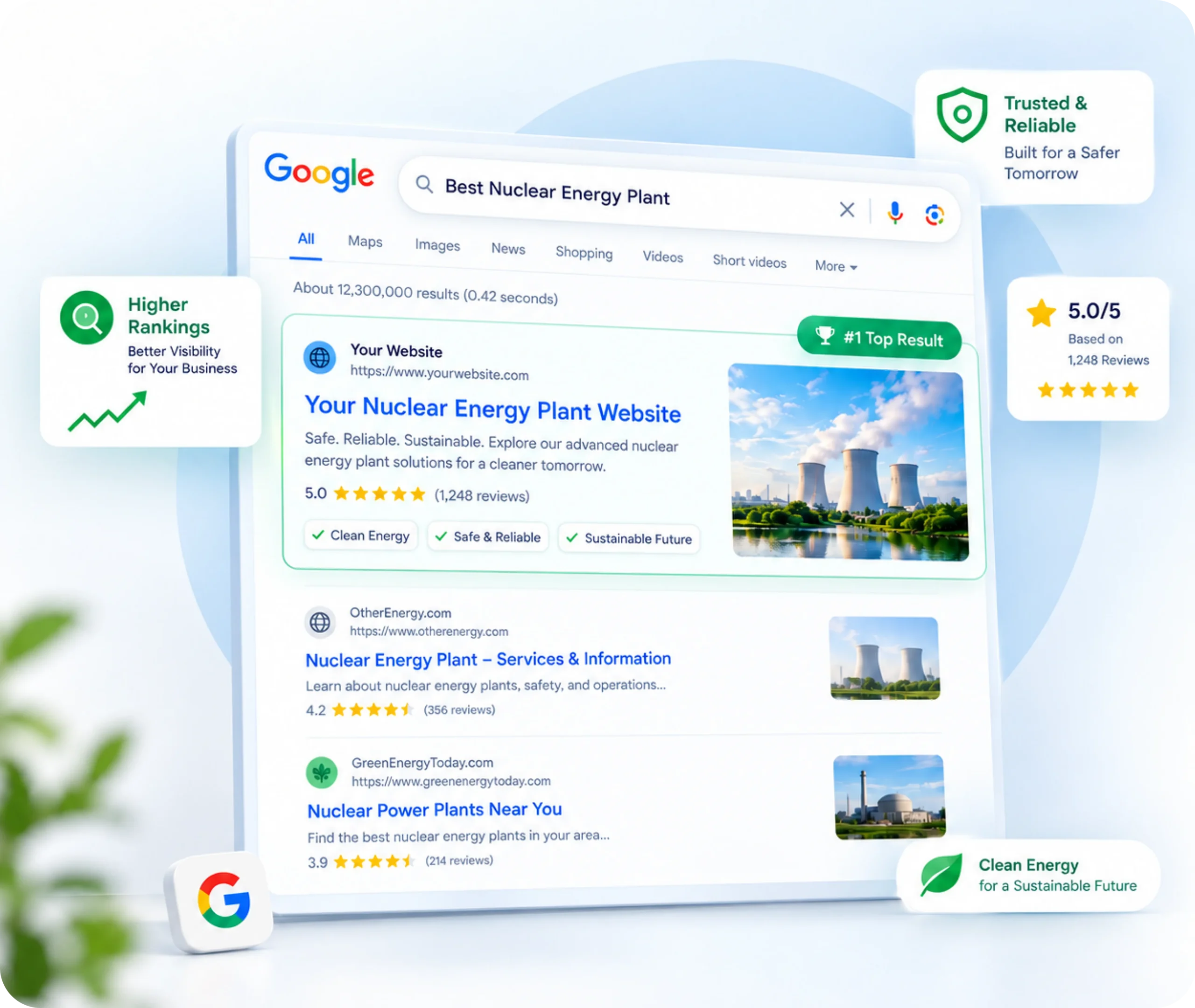Nuclear Energy Webisite SEO Service Nuclear energy SEO services showing a structured search strategy that improves visibility for technical, regulatory, and business searches