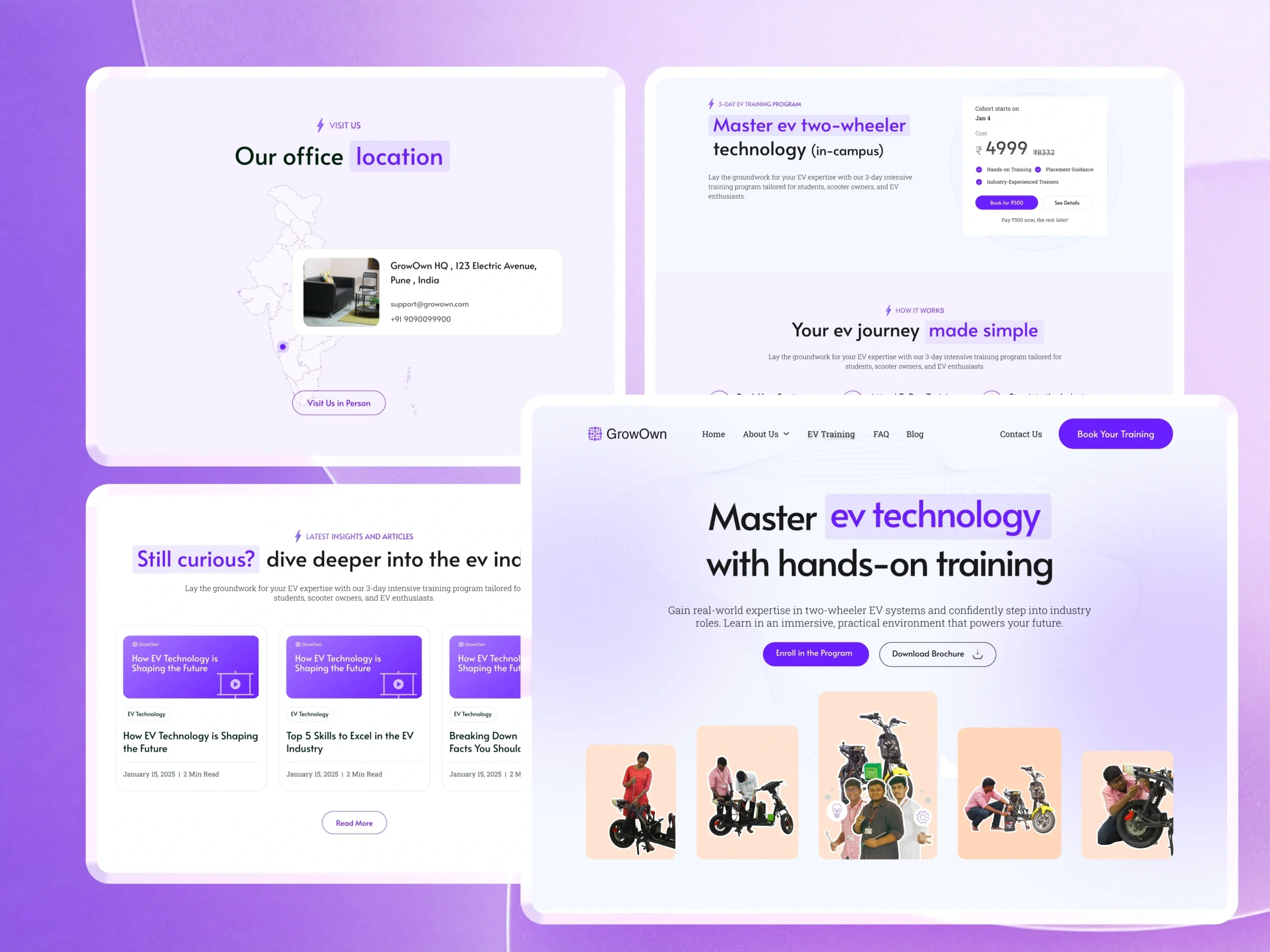 Building India’s Leading EV Learning Platform from Scratch: The Growown Success Story Growown