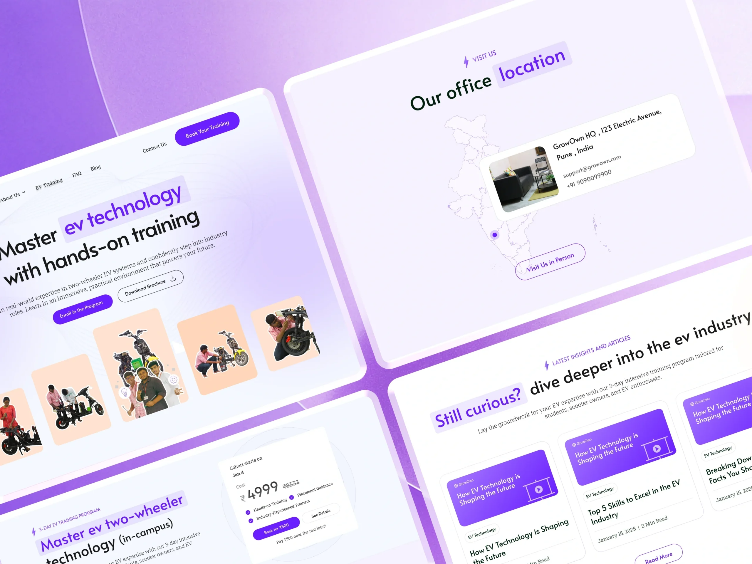 Building India’s Leading EV Learning Platform from Scratch: The Growown Success Story Growown