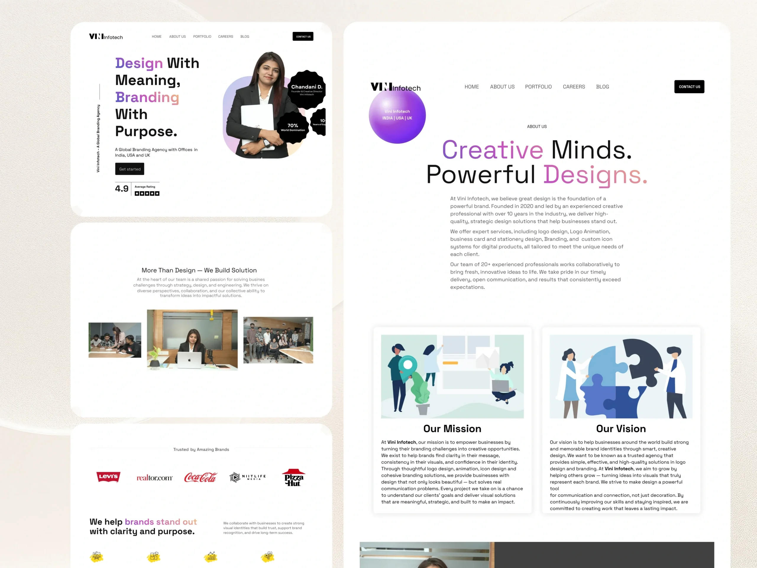 Dribbble Shot Desk - 16