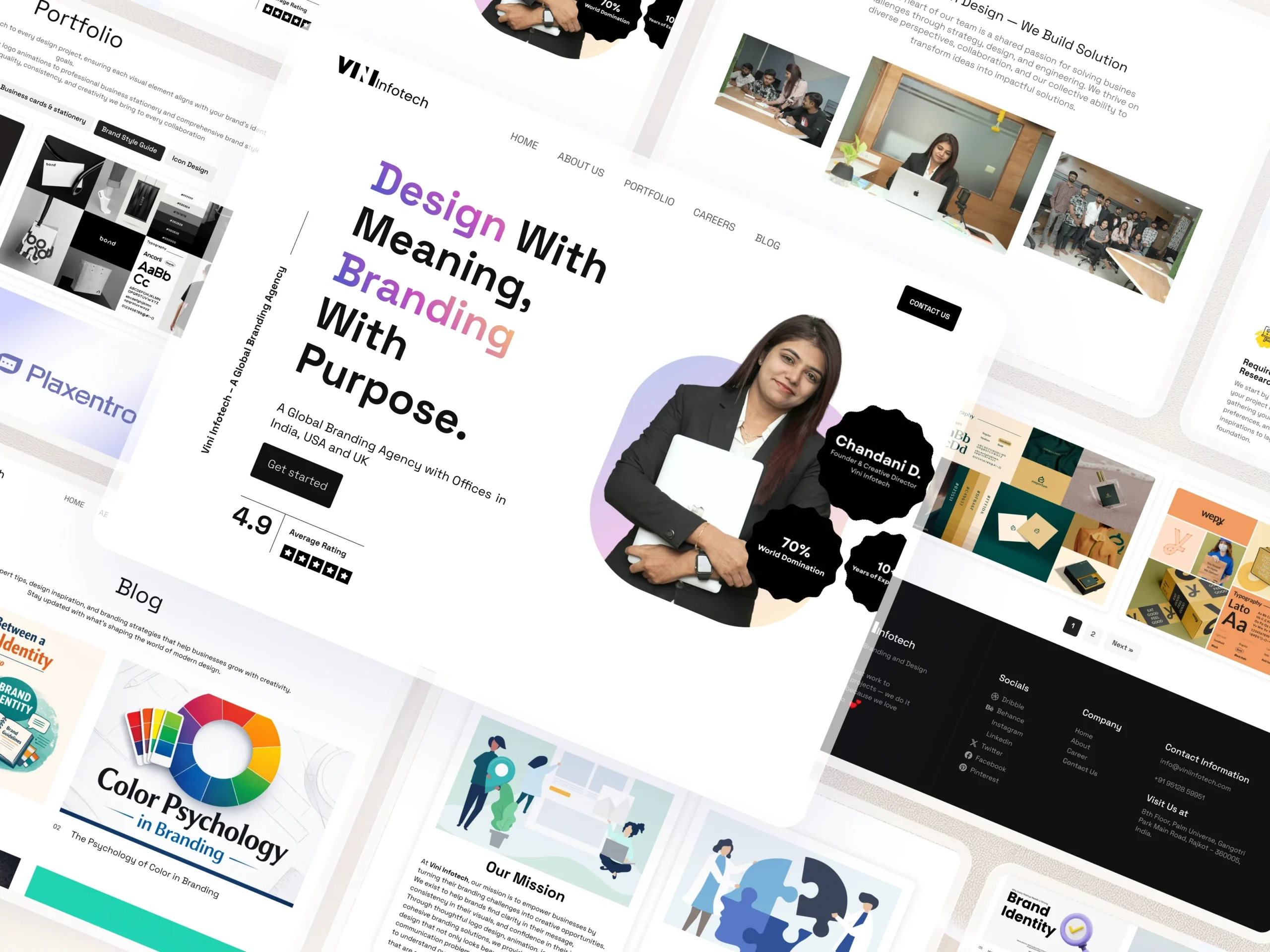 Dribbble Shot Desk - 25 (6)