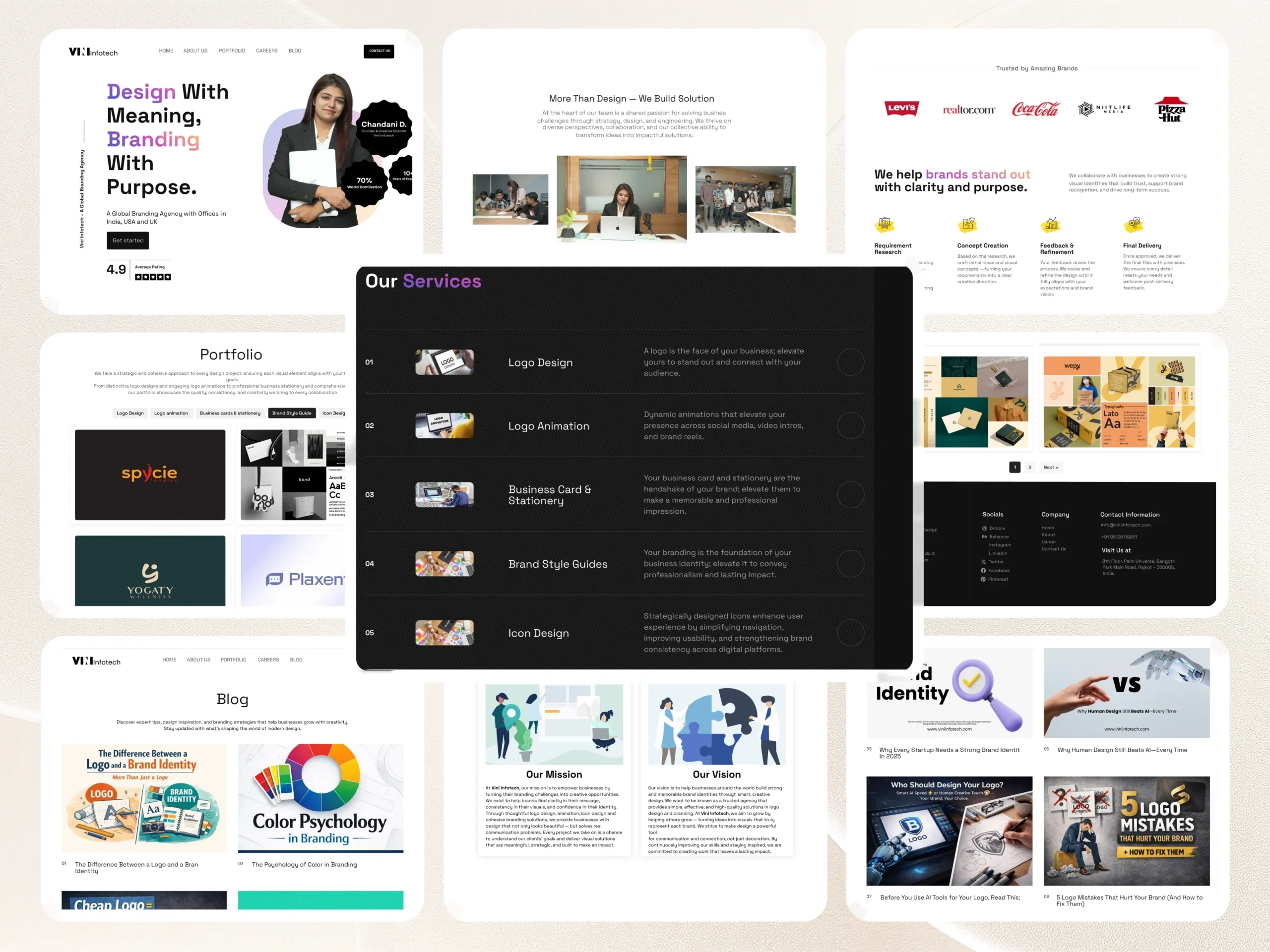 Dribbble Shot Desk - 27 (2)