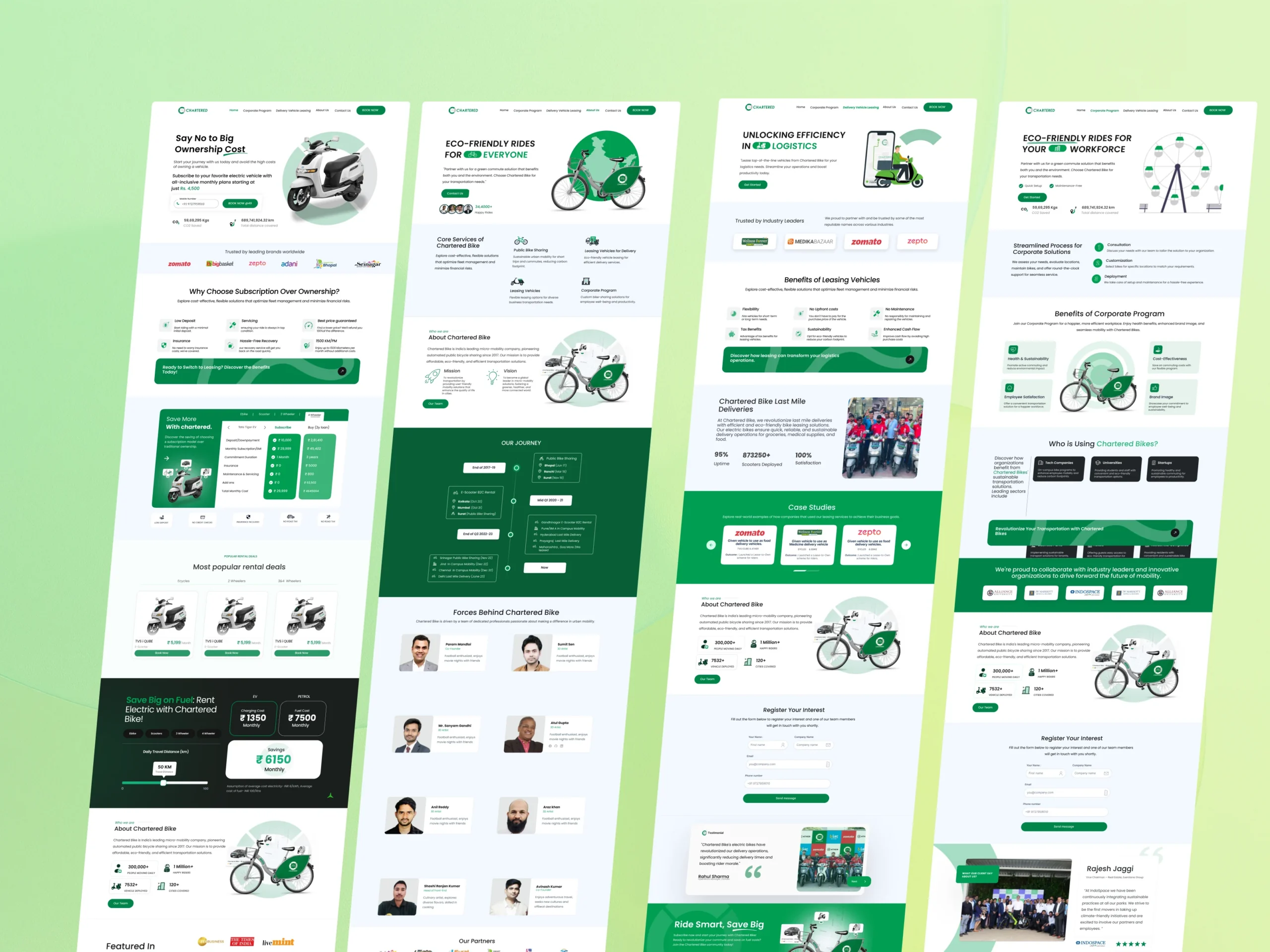 Designing a Fast and Functional Website for India’s Leading Bike-Sharing Service