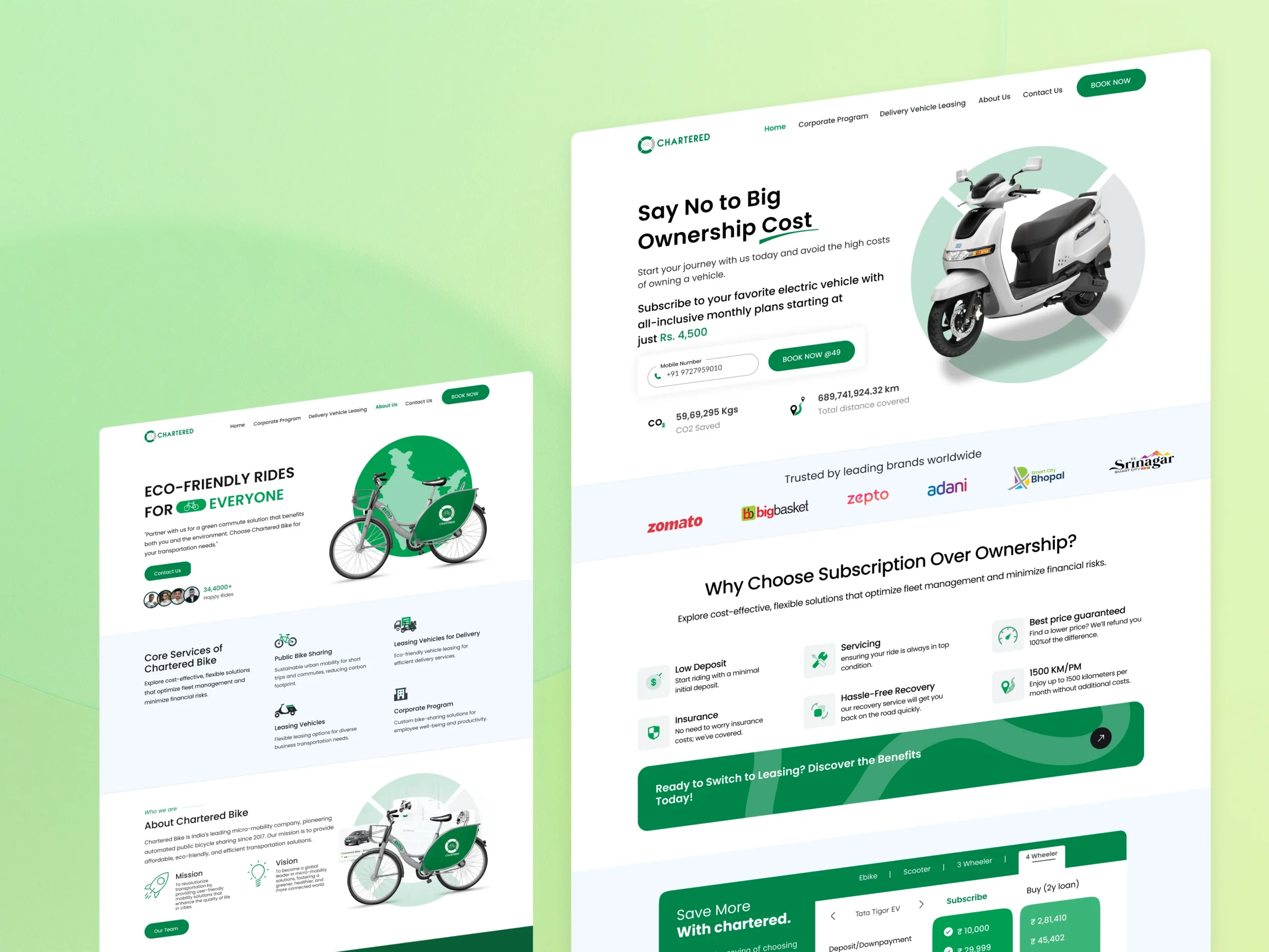 Designing a Fast and Functional Website for India’s Leading Bike-Sharing Service