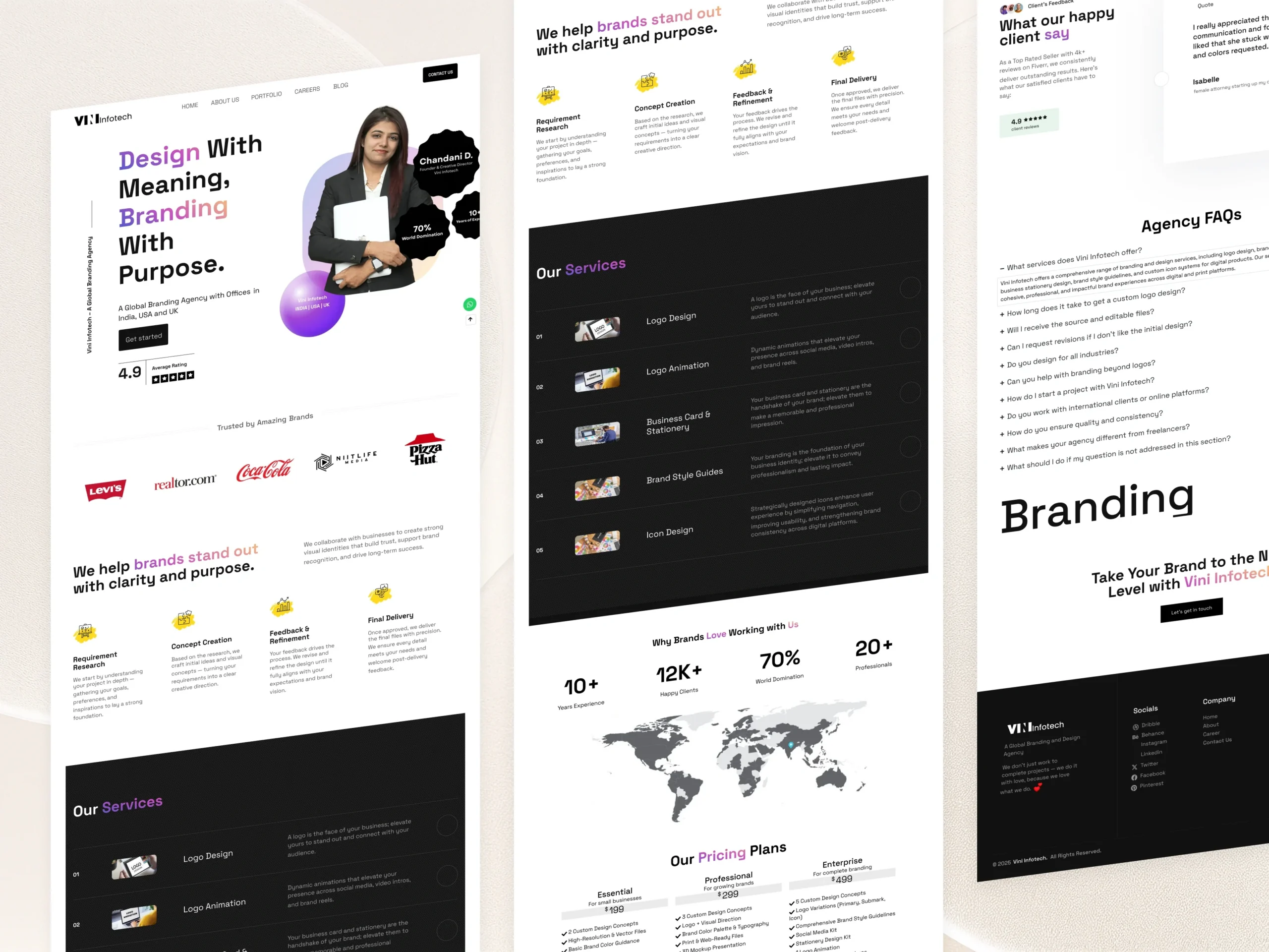 Dribbble Shot Desk - 37