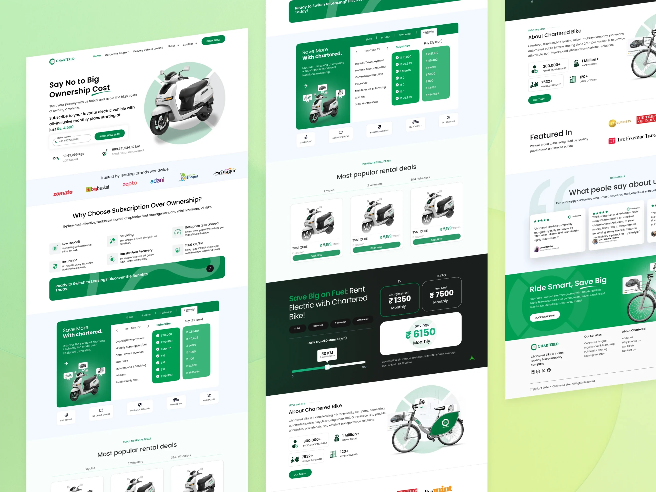 Designing a Fast and Functional Website for India’s Leading Bike-Sharing Service