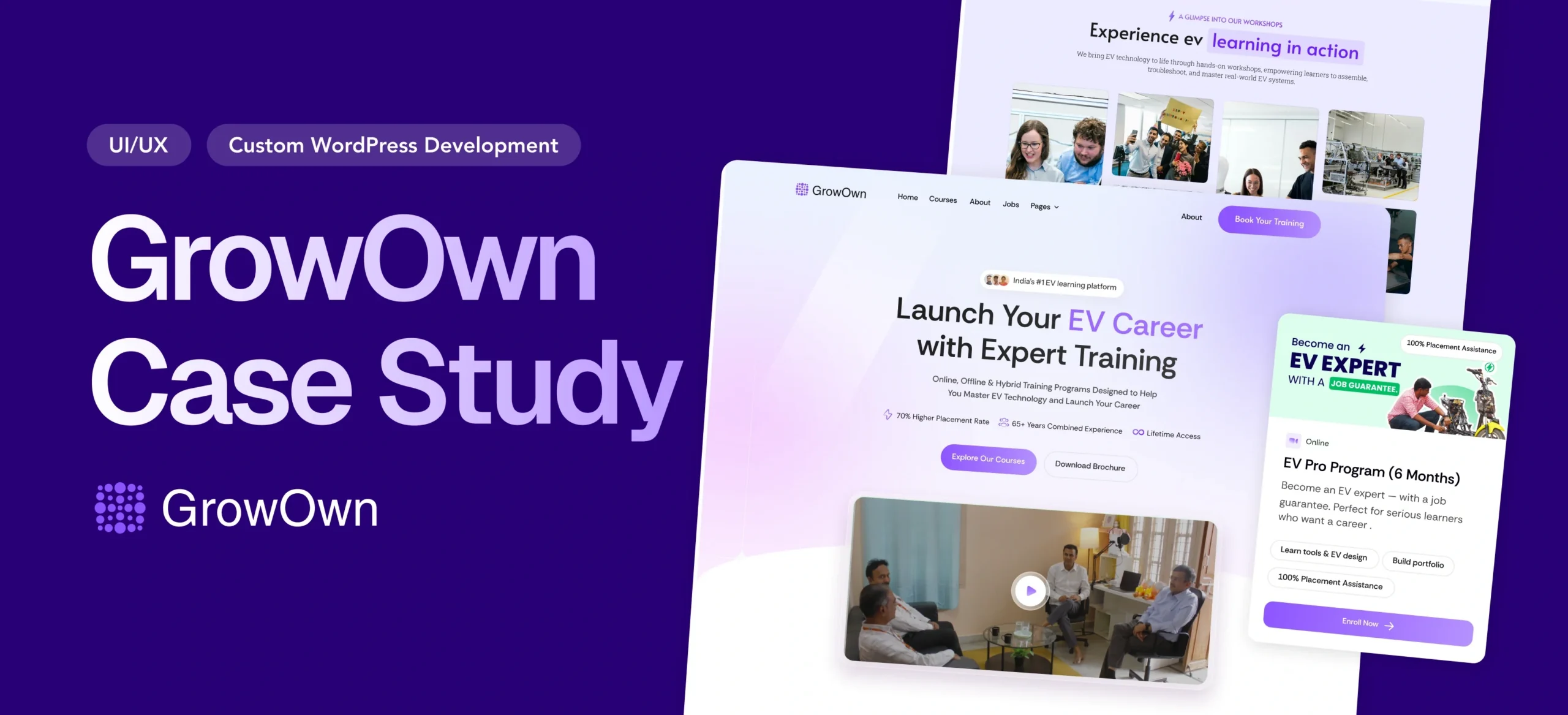 Building India’s Leading EV Learning Platform from Scratch: The Growown Success Story