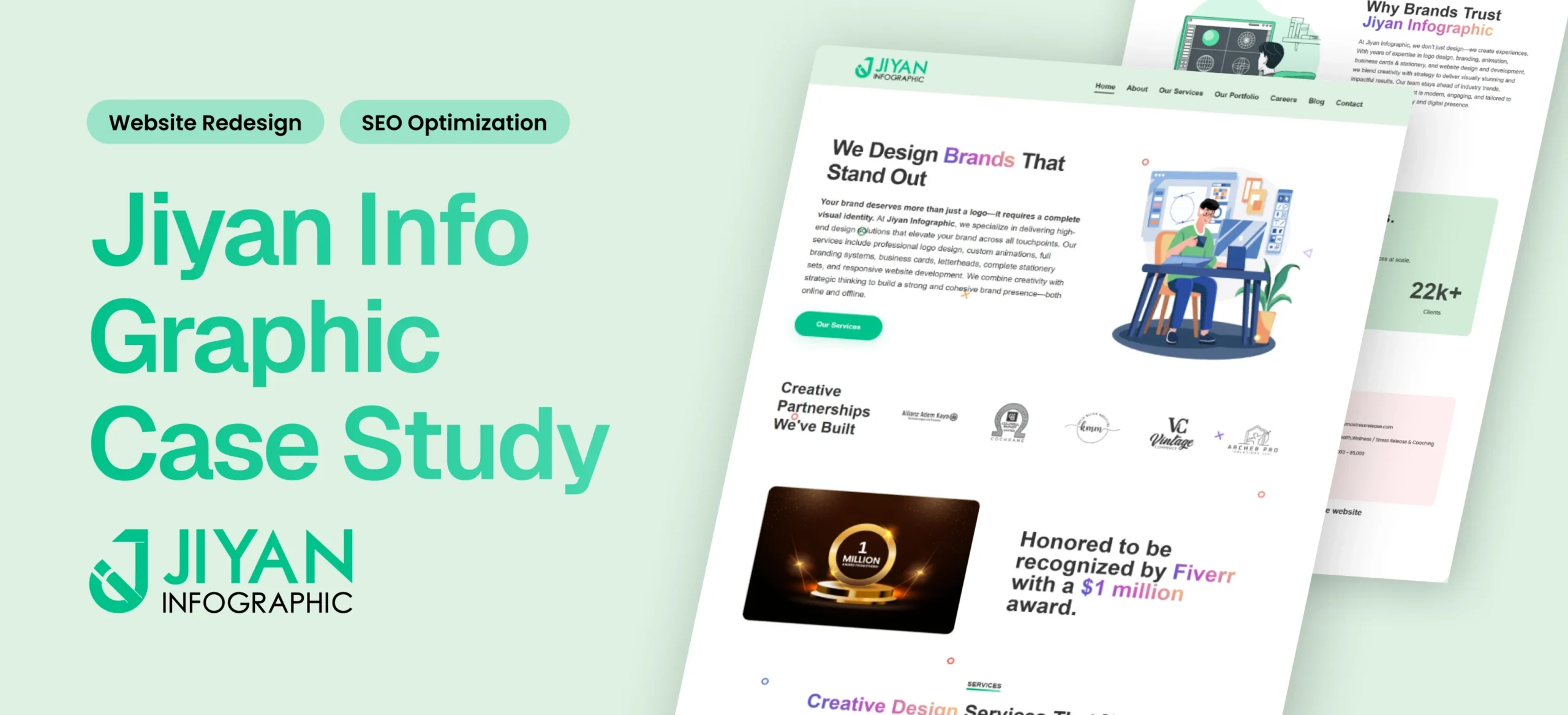 Case Studies jiyaninfographic banner