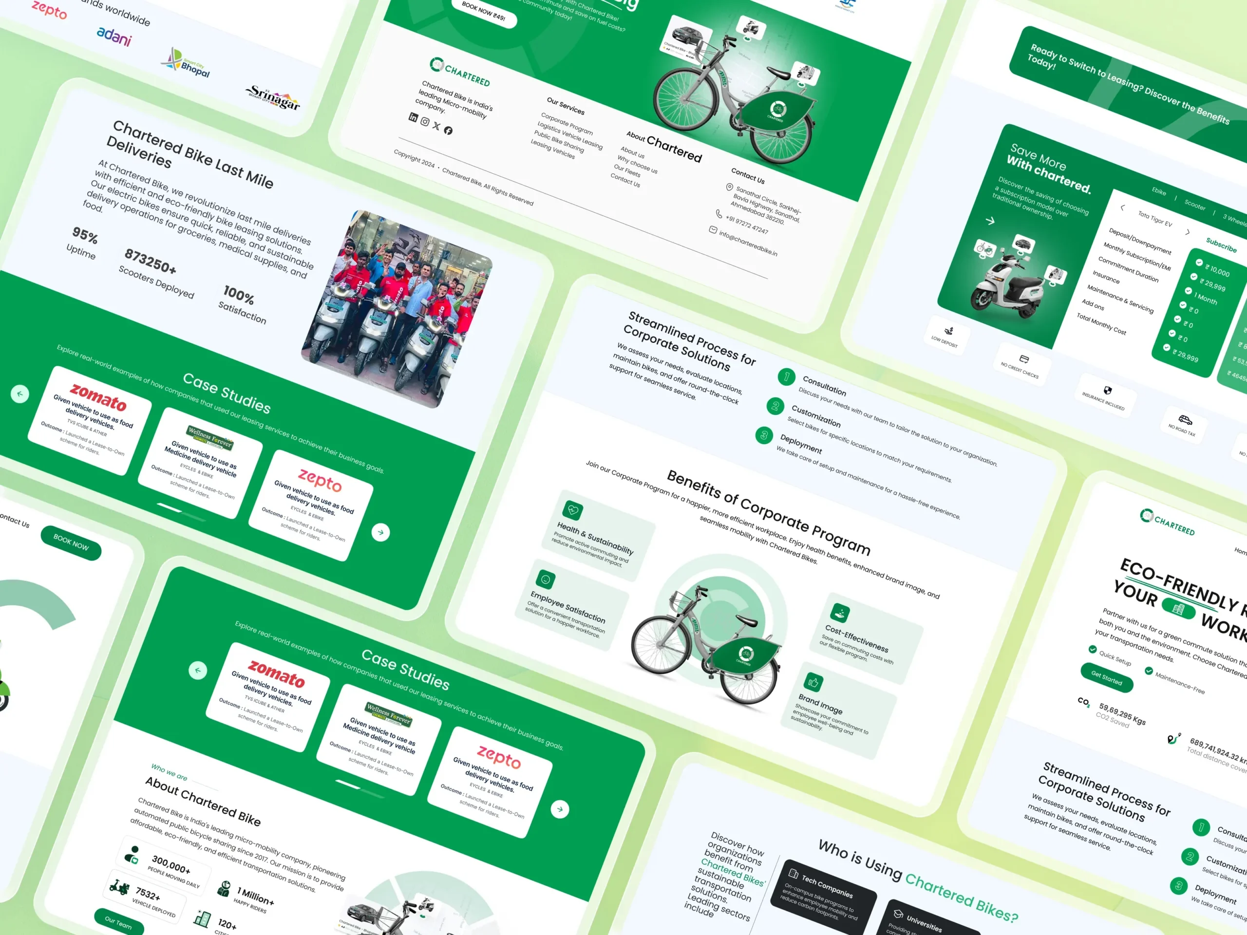 Designing a Fast and Functional Website for India’s Leading Bike-Sharing Service