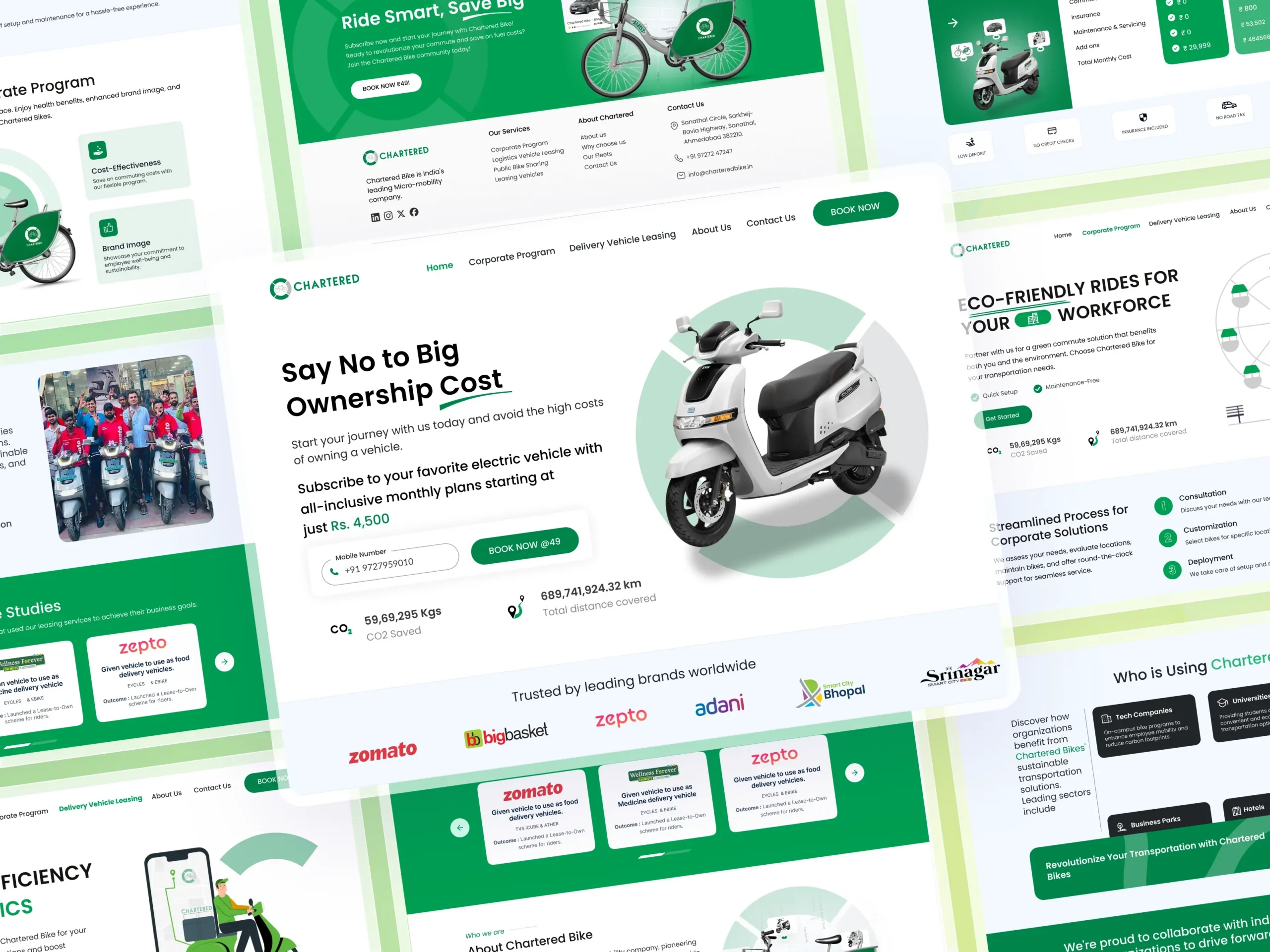 Designing a Fast and Functional Website for India’s Leading Bike-Sharing Service
