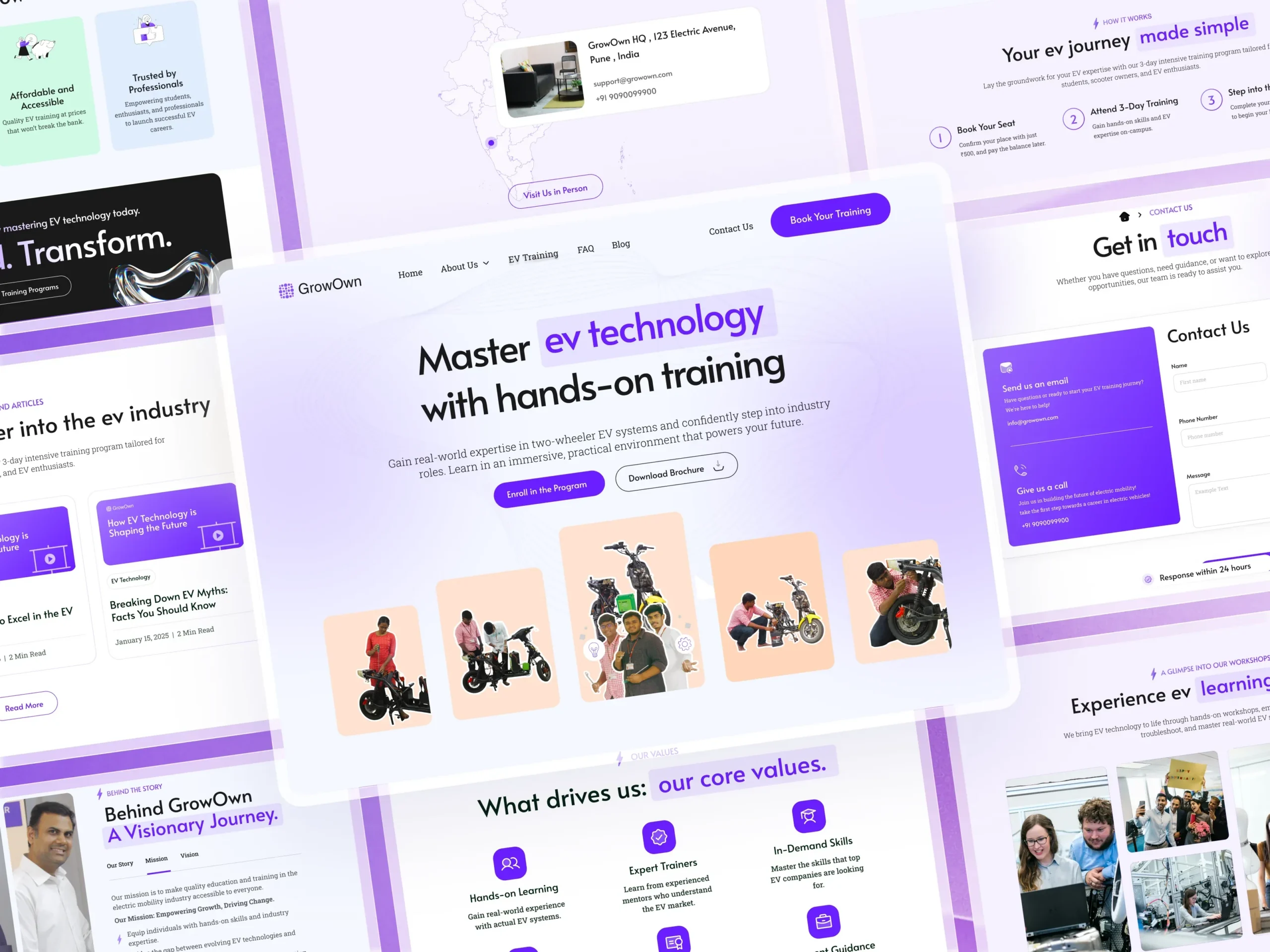 Building India’s Leading EV Learning Platform from Scratch: The Growown Success Story growown-dribbble-shot